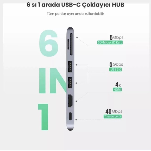 Ugreen 6 in1 Hub Usb-C Card Reader Compatible With Macbook Pro/Air IN Grey - Picture 4 of 8